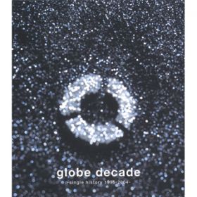 Ao -  / globe
