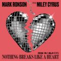 Nothing Breaks Like a Heart (Don Diablo Remix) feat. Miley Cyrus
