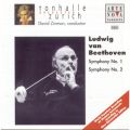 Ao - Beethoven: Symphonies No. 1 & 2 / David Zinman