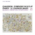 Charles Munch̋/VO - Symphony in B-Flat Major, Op. 20: II. Tres lent