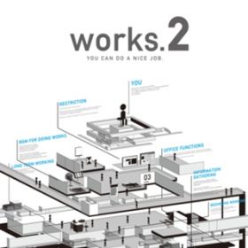 Ao - worksD2 / Various Artists